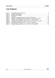 ST2329AQTR datasheet.datasheet_page 4