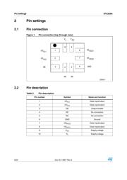 ST2329AQTR datasheet.datasheet_page 6