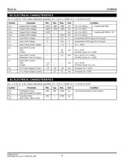 SY100S324JY-TR datasheet.datasheet_page 3