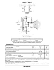 NCS2211MNTXG 数据规格书 2