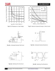 IRLHM620TR2PBF datasheet.datasheet_page 5