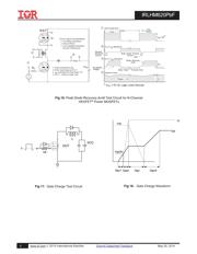 IRLHM620TR2PBF datasheet.datasheet_page 6