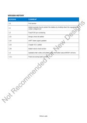 WT32I-A-AI61B1079 datasheet.datasheet_page 2