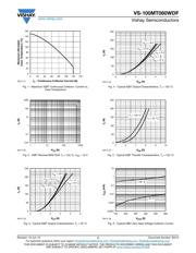 VS-100MT060WDF datasheet.datasheet_page 4