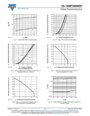 VS-100MT060WDF datasheet.datasheet_page 5