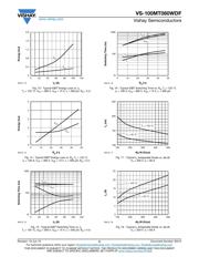 VS-100MT060WDF datasheet.datasheet_page 6