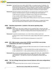 MKL25Z64VFT4 datasheet.datasheet_page 2