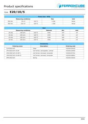 E20/10/5-3C96 datasheet.datasheet_page 2