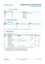 74AHCT2G125DC-Q10H datasheet.datasheet_page 3