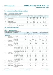 74AHCT2G125DC-Q10H datasheet.datasheet_page 4