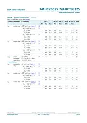 74AHCT2G125DC-Q10H datasheet.datasheet_page 6