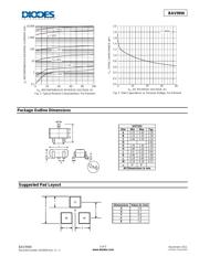 BAV99W-7-F datasheet.datasheet_page 3