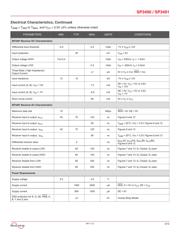 SP3490CN-L/TR datasheet.datasheet_page 5