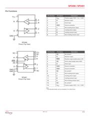 SP3490CN-L/TR datasheet.datasheet_page 6