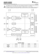 ADS62P25IRGC25 数据规格书 2