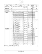 TLV271SN1T1G datasheet.datasheet_page 3