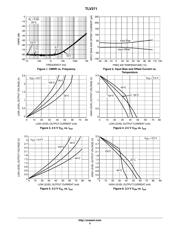 TLV271SN1T1G datasheet.datasheet_page 5