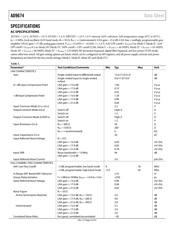 AD9674KBCZ datasheet.datasheet_page 5