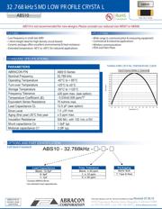 ABS10-32.768KHZ-9-T 数据规格书 1