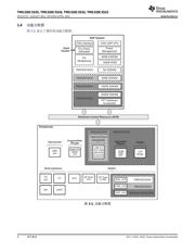 TMS320C5534 数据规格书 4