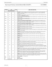 SCC68681C1A44-T datasheet.datasheet_page 4