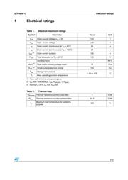 STP40NF12 datasheet.datasheet_page 3