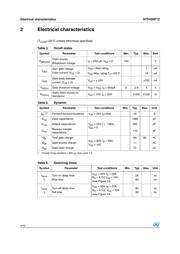 STP40NF12 datasheet.datasheet_page 4