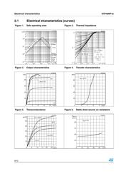 STP40NF12 datasheet.datasheet_page 6