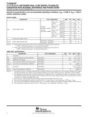 TLV5638QDREP datasheet.datasheet_page 4