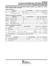 TLV5638QDREP datasheet.datasheet_page 5