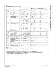 74ACTQ00MTC datasheet.datasheet_page 3