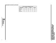 TLE2072CD datasheet.datasheet_page 5