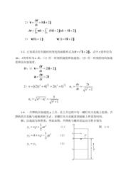 LM95245CIMM-1 datasheet.datasheet_page 2