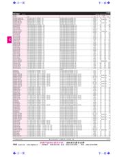 93LC46B/SN 数据规格书 1