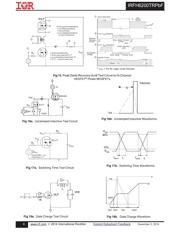 IRFH6200TR2PBF datasheet.datasheet_page 6