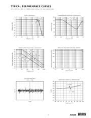 INA148UA/2K5 datasheet.datasheet_page 5