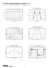 INA148UA/2K5 datasheet.datasheet_page 6