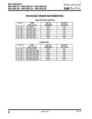 IRU1205-30CLTRP datasheet.datasheet_page 2