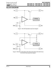 IRU1205-33CLTR datasheet.datasheet_page 5