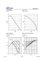 BSC042N03SG datasheet.datasheet_page 4