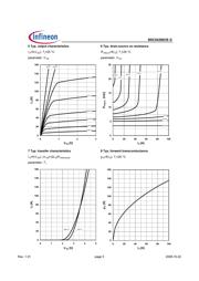 BSC042N03SG datasheet.datasheet_page 5