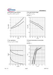 BSC042N03SG datasheet.datasheet_page 6