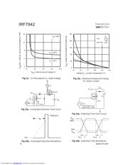 IRF7842 数据规格书 6