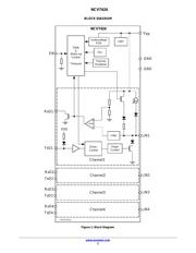 NCV7424 datasheet.datasheet_page 2