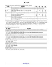 NCV7424 datasheet.datasheet_page 3