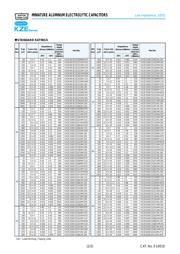 EKZE100ELL102MH20D datasheet.datasheet_page 2