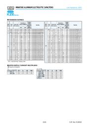 EKZE250ELL471MJ16S datasheet.datasheet_page 3