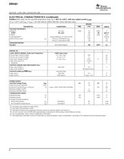 DRV401AIDWPRG4 datasheet.datasheet_page 4