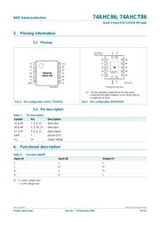 74AHCT86PW-Q100J datasheet.datasheet_page 3