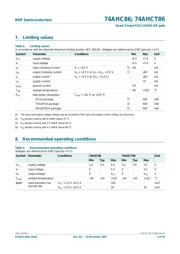 74AHCT86PW-Q100J datasheet.datasheet_page 4